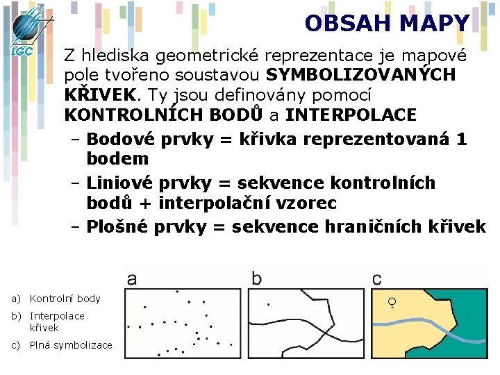 OBSAH MAPY Z hlediska geometrické reprezentace je mapové pole tvořeno soustavou SYMBOLIZOVANÝCH KŘIVEK. Ty