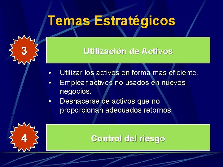 Temas Estratégicos 3 Utilización de Activos • • • 4 Utilizar los activos en