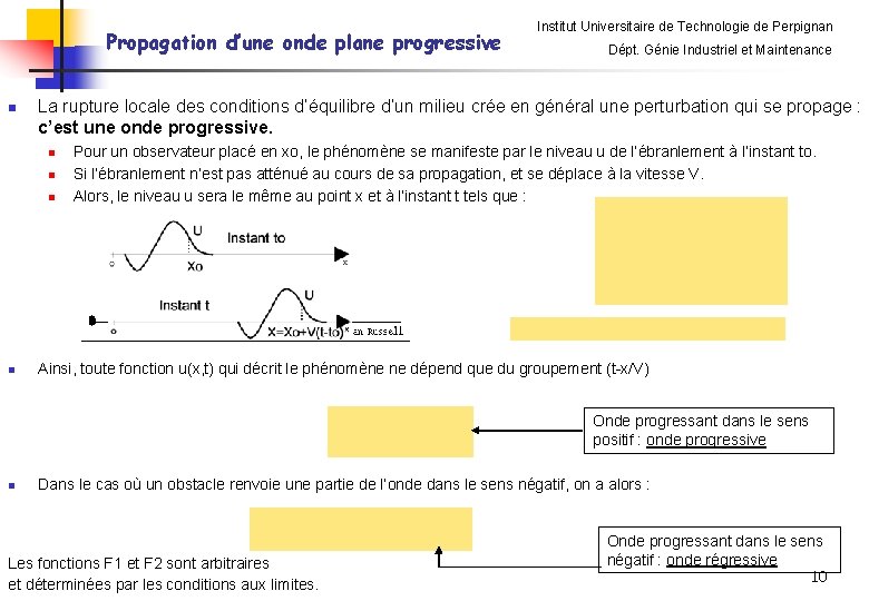 Propagation d’une onde plane progressive n Dépt. Génie Industriel et Maintenance La rupture locale