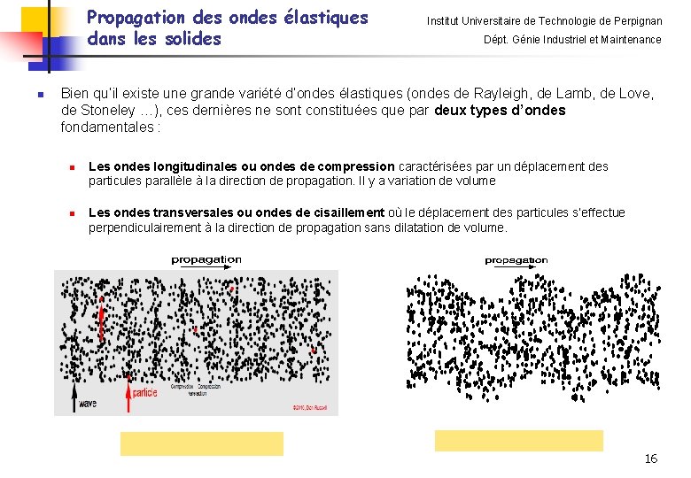 Propagation des ondes élastiques dans les solides n Institut Universitaire de Technologie de Perpignan