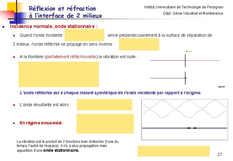 Réflexion et réfraction à l’interface de 2 milieux n Institut Universitaire de Technologie de