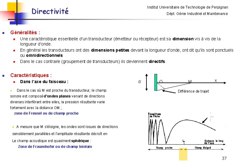 Institut Universitaire de Technologie de Perpignan Directivité n Généralités : n n Dépt. Génie