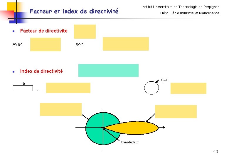 Institut Universitaire de Technologie de Perpignan Facteur et index de directivité n Facteur de