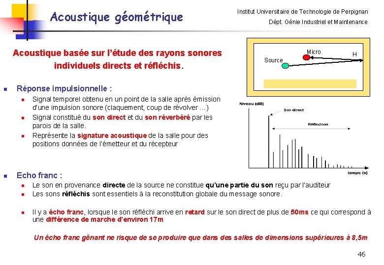 Acoustique géométrique Acoustique basée sur l’étude des rayons sonores individuels directs et réfléchis. n