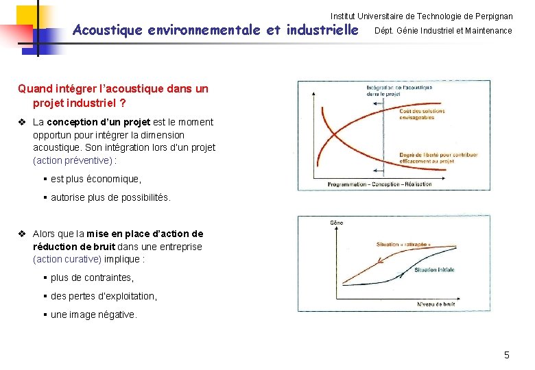 Institut Universitaire de Technologie de Perpignan Acoustique environnementale et industrielle Dépt. Génie Industriel et