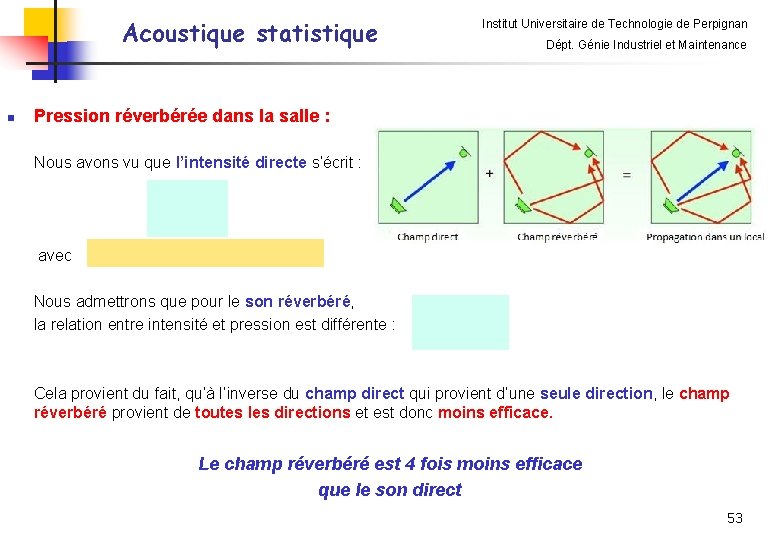 Acoustique statistique n Institut Universitaire de Technologie de Perpignan Dépt. Génie Industriel et Maintenance