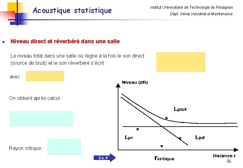 Acoustique statistique n Institut Universitaire de Technologie de Perpignan Dépt. Génie Industriel et Maintenance