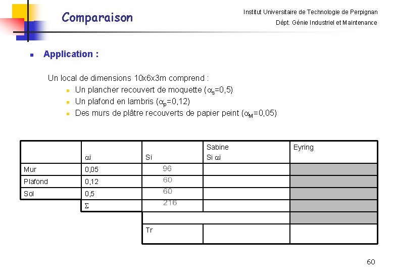 Comparaison n Institut Universitaire de Technologie de Perpignan Dépt. Génie Industriel et Maintenance Application