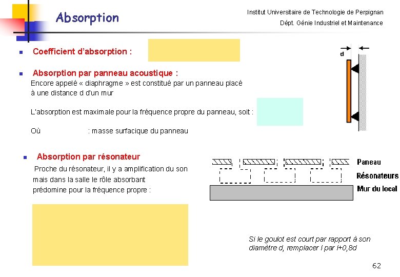 Absorption n Coefficient d’absorption : n Absorption par panneau acoustique : Institut Universitaire de