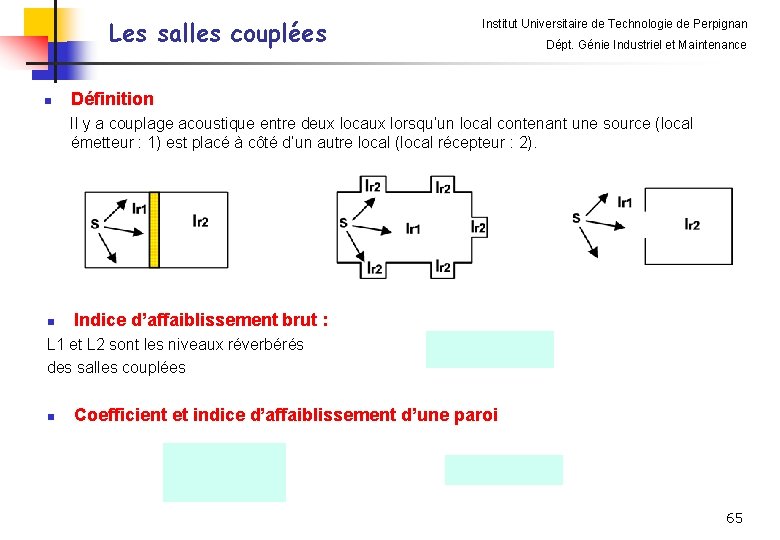 Les salles couplées n Institut Universitaire de Technologie de Perpignan Dépt. Génie Industriel et