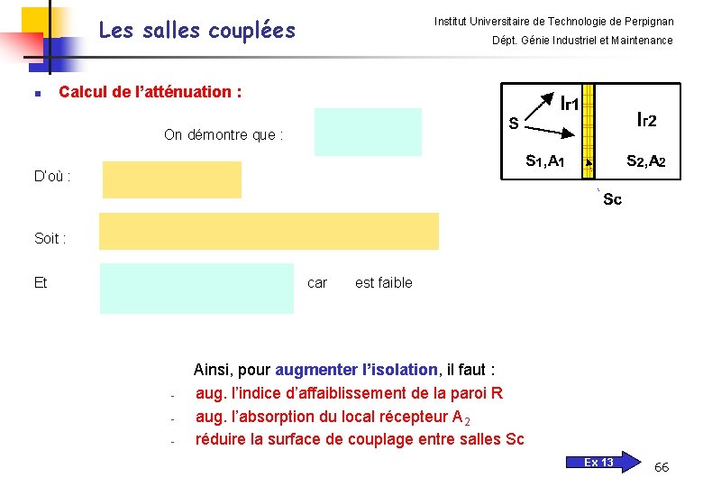Les salles couplées n Institut Universitaire de Technologie de Perpignan Dépt. Génie Industriel et Les salles couplées n Institut Universitaire de Technologie de Perpignan Dépt. Génie Industriel et
