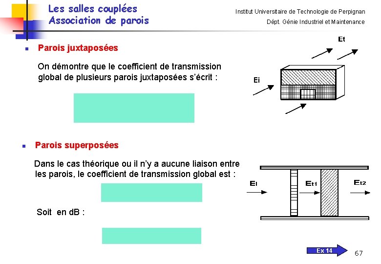 Les salles couplées Association de parois n Institut Universitaire de Technologie de Perpignan Dépt.