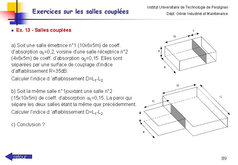 Exercices sur les salles couplées n Institut Universitaire de Technologie de Perpignan Dépt. Génie