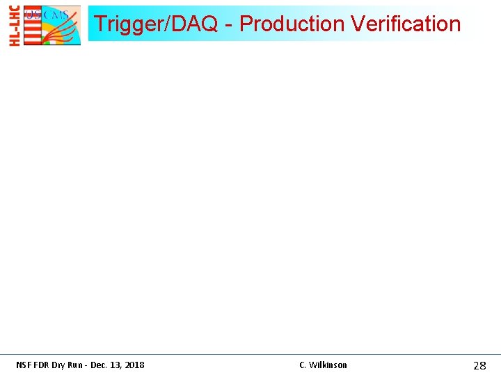 Trigger/DAQ - Production Verification NSF FDR Dry Run - Dec. 13, 2018 C. Wilkinson