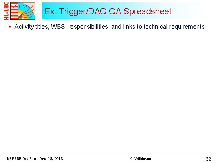 Ex: Trigger/DAQ QA Spreadsheet § Activity titles, WBS, responsibilities, and links to technical requirements