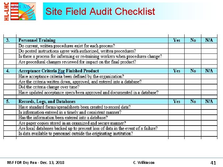 Site Field Audit Checklist NSF FDR Dry Run - Dec. 13, 2018 C. Wilkinson