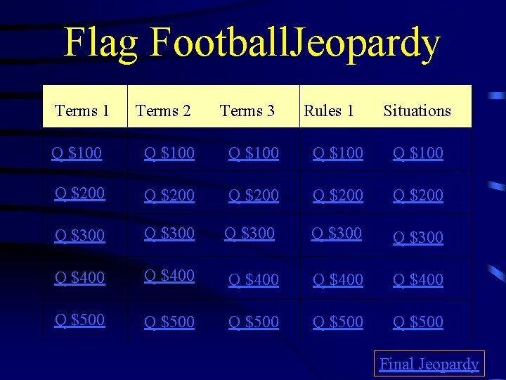 Flag Football. Jeopardy Terms 1 Terms 2 Terms 3 Rules 1 Situations Q $100