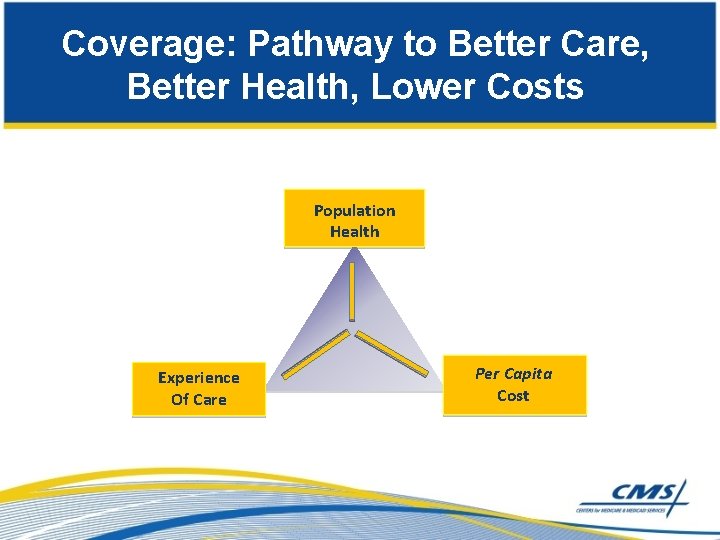 Coverage: Pathway to Better Care, Better Health, Lower Costs Population Health Experience Of Care