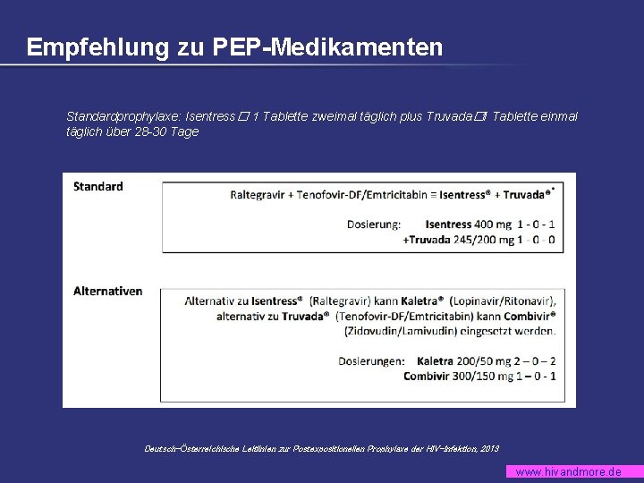 Empfehlung zu PEP-Medikamenten Standardprophylaxe: Isentress� 1 Tablette zweimal täglich plus Truvada� 1 Tablette einmal