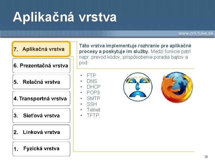 Aplikačná vrstva Táto vrstva implementuje rozhranie pre aplikačné procesy a poskytuje im služby. Medzi