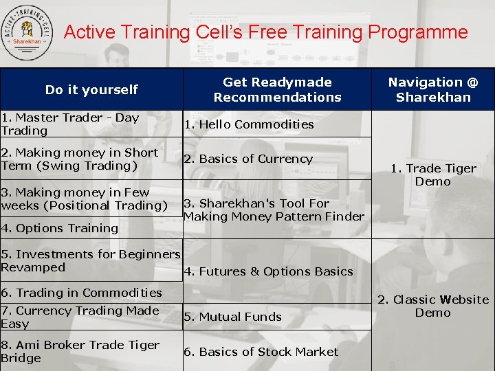 Active Training Cell’s Free Training Programme Do it yourself Get Readymade Recommendations 1. Master Active Training Cell’s Free Training Programme Do it yourself Get Readymade Recommendations 1. Master