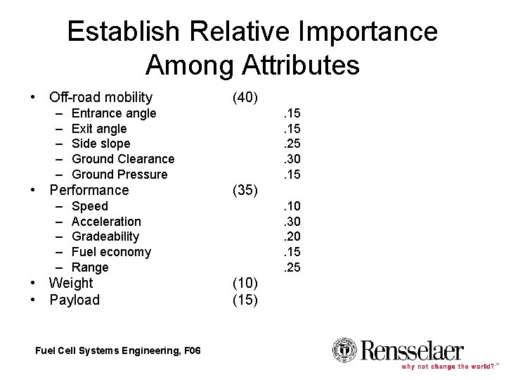 Establish Relative Importance Among Attributes • Off-road mobility – – – Entrance angle Exit Establish Relative Importance Among Attributes • Off-road mobility – – – Entrance angle Exit