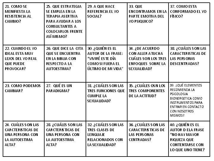 21. COMO SE MENIFIESTA LA RESISTENCIA AL CAMBIO? 25. QUE ESTRATEGIA SE EMPLEA EN