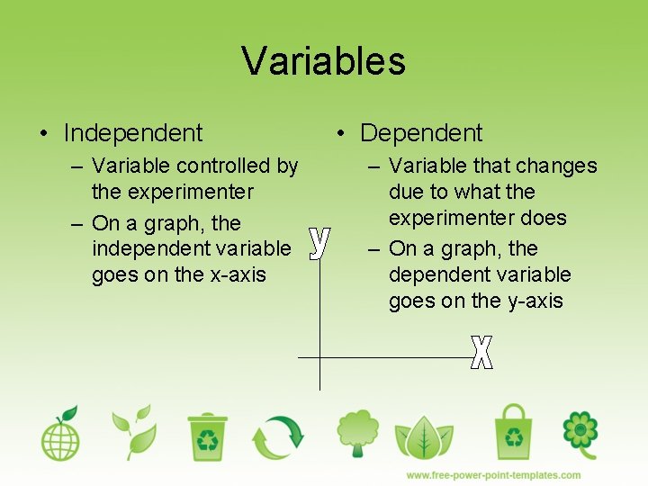 Variables • Independent – Variable controlled by the experimenter – On a graph, the
