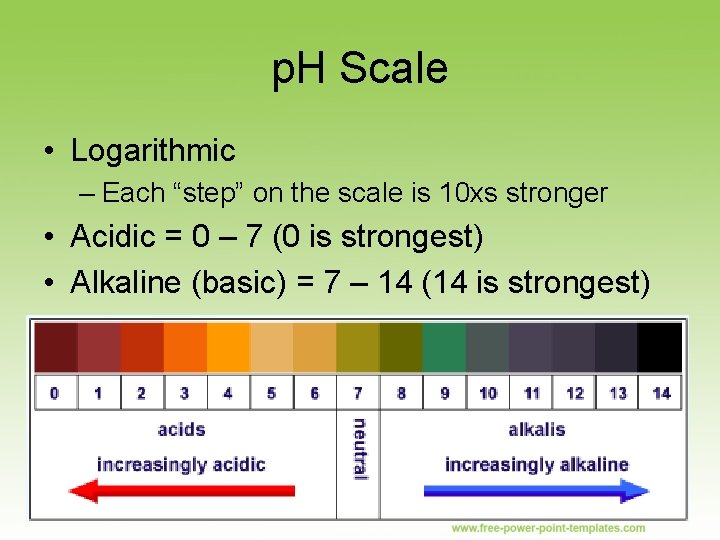 p. H Scale • Logarithmic – Each “step” on the scale is 10 xs