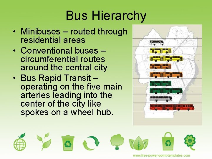 Bus Hierarchy • Minibuses – routed through residential areas • Conventional buses – circumferential