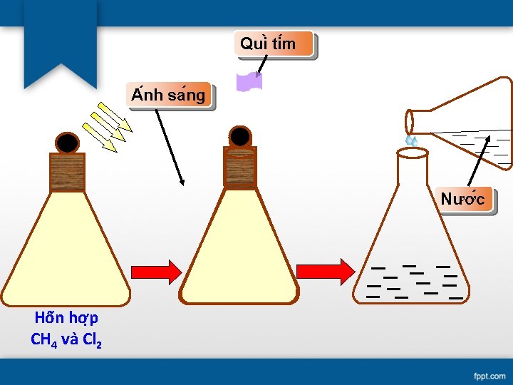 Qui ti m A nh sa ng Nươ c Hô n hơ p CH