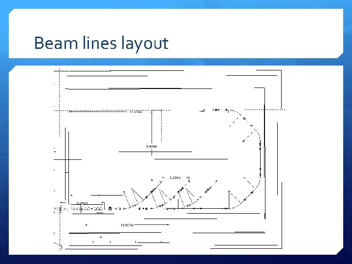 Beam lines layout 