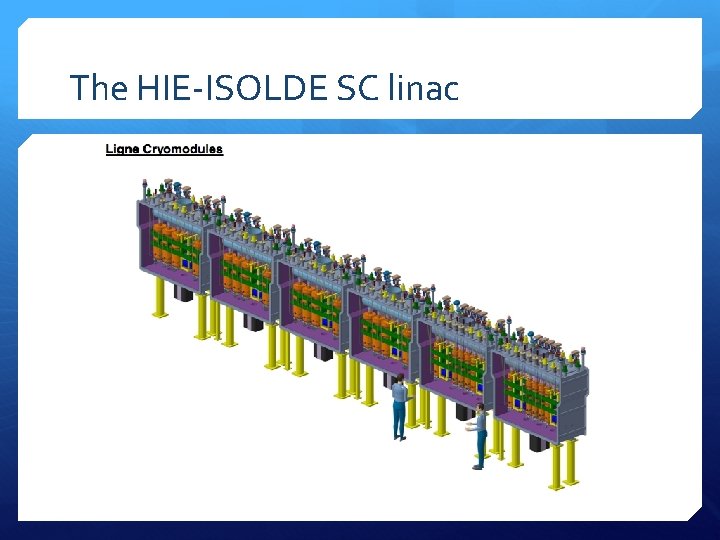 The HIE-ISOLDE SC linac 
