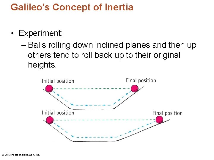 Galileo's Concept of Inertia • Experiment: – Balls rolling down inclined planes and then