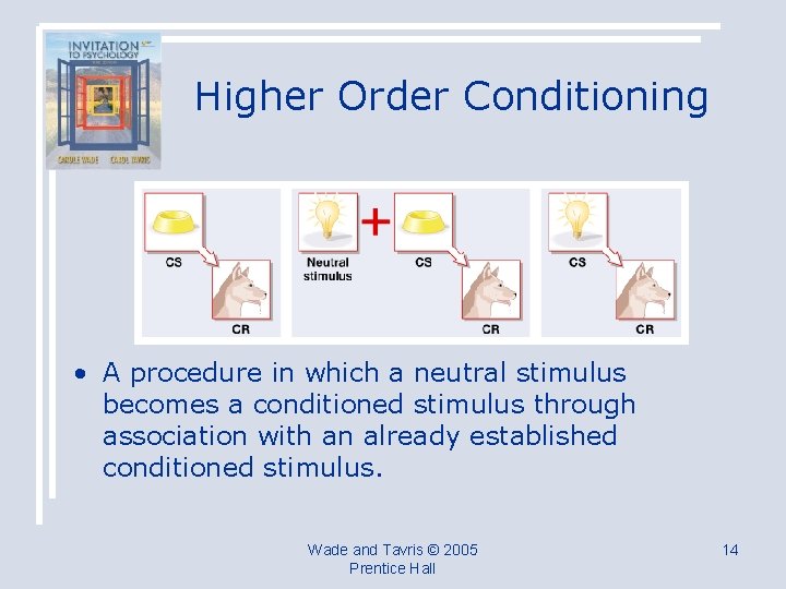 Higher Order Conditioning • A procedure in which a neutral stimulus becomes a conditioned