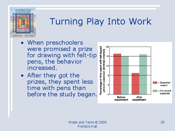 Turning Play Into Work • When preschoolers were promised a prize for drawing with