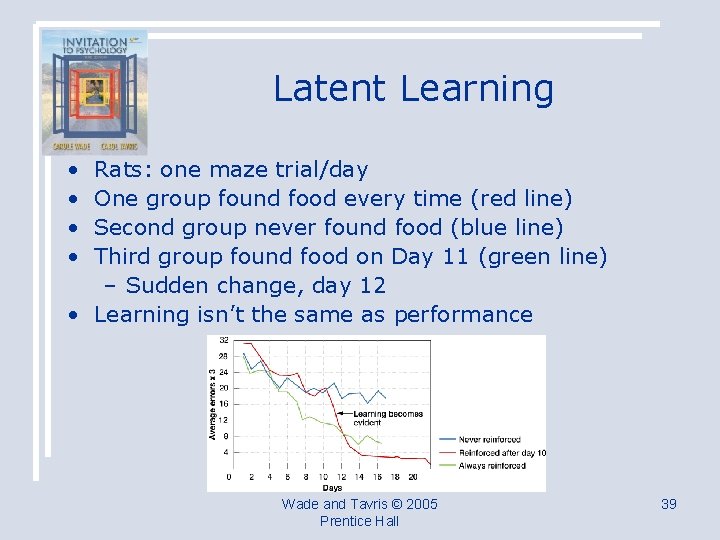 Latent Learning • • Rats: one maze trial/day One group found food every time