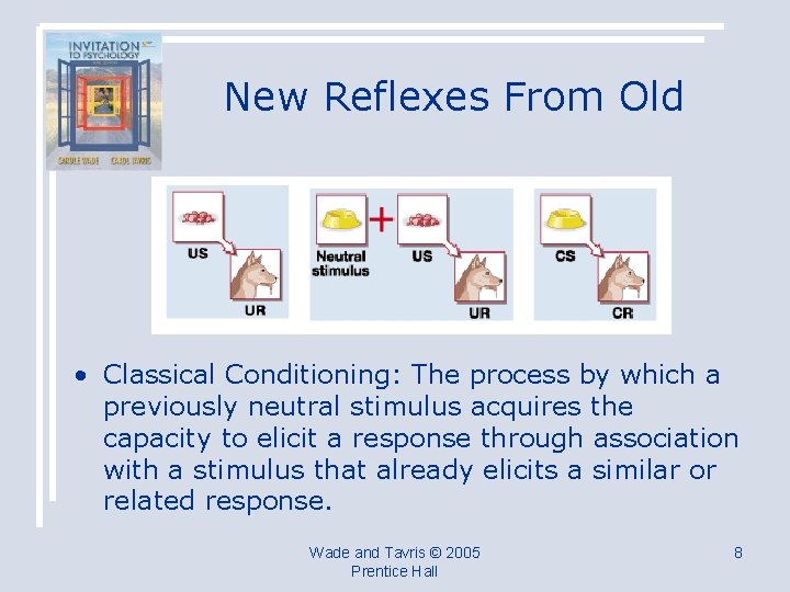 New Reflexes From Old • Classical Conditioning: The process by which a previously neutral