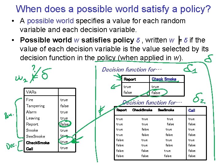 When does a possible world satisfy a policy? • A possible world specifies a