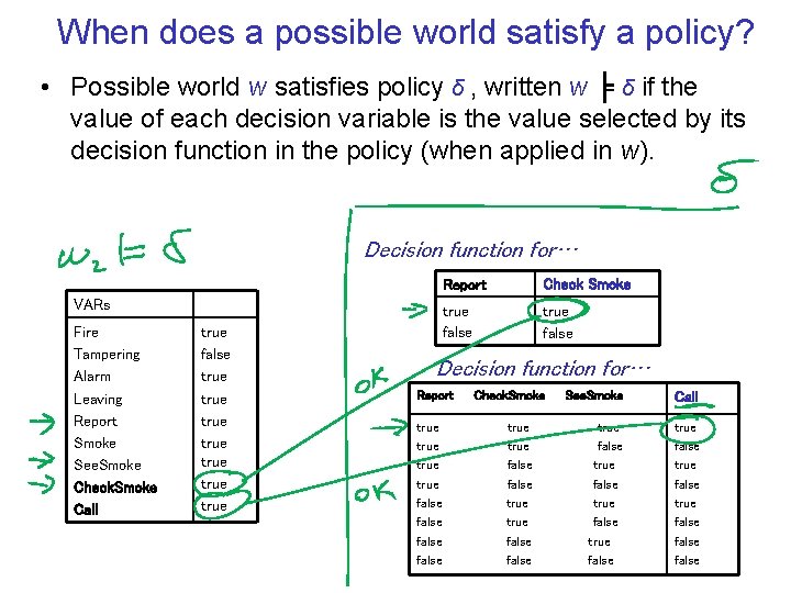 When does a possible world satisfy a policy? • Possible world w satisfies policy