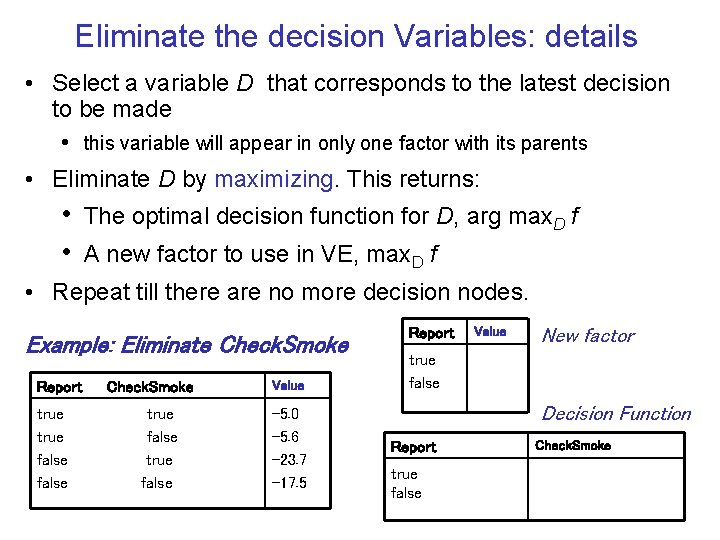 Eliminate the decision Variables: details • Select a variable D that corresponds to the