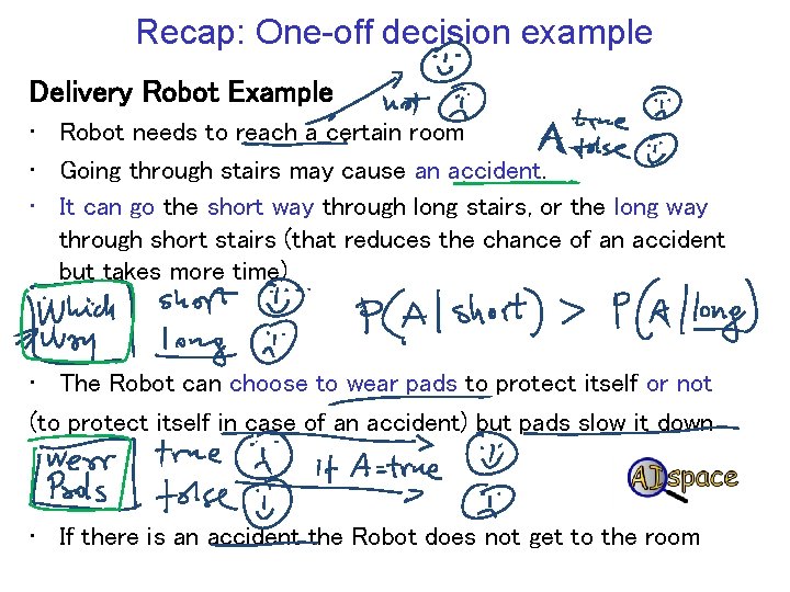 Recap: One-off decision example Delivery Robot Example • Robot needs to reach a certain