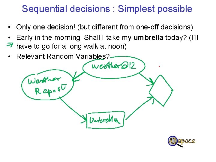 Sequential decisions : Simplest possible • Only one decision! (but different from one-off decisions)