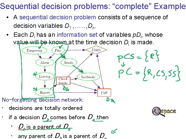 Sequential decision problems: “complete” Example • A sequential decision problem consists of a sequence