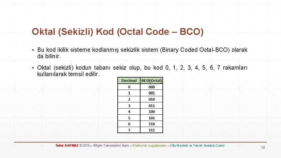 Oktal (Sekizli) Kod (Octal Code – BCO) ▪ Bu kod ikilik sisteme kodlanmış sekizlik