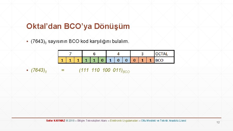 Oktal’dan BCO’ya Dönüşüm ▪ (7643)8 sayısının BCO kod karşılığını bulalım. ▪ (7643)8 = (111