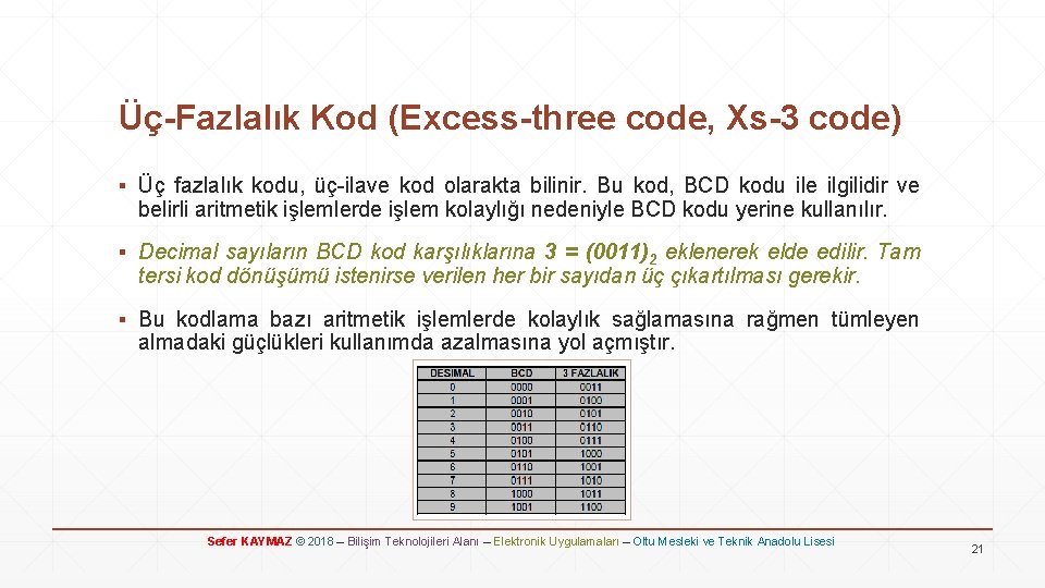 Üç-Fazlalık Kod (Excess-three code, Xs-3 code) ▪ Üç fazlalık kodu, üç-ilave kod olarakta bilinir.