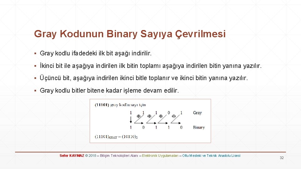 Gray Kodunun Binary Sayıya Çevrilmesi ▪ Gray kodlu ifadedeki ilk bit aşağı indirilir. ▪