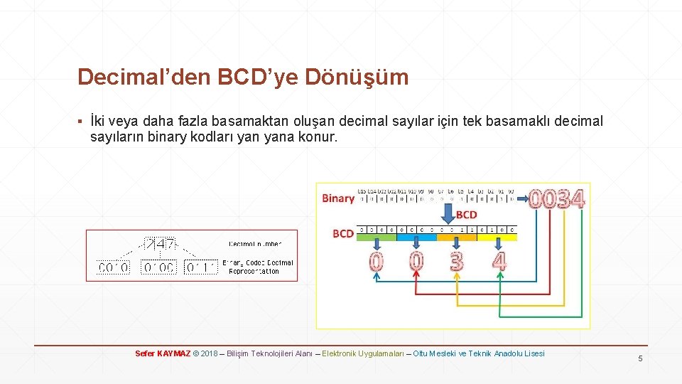 Decimal’den BCD’ye Dönüşüm ▪ İki veya daha fazla basamaktan oluşan decimal sayılar için tek