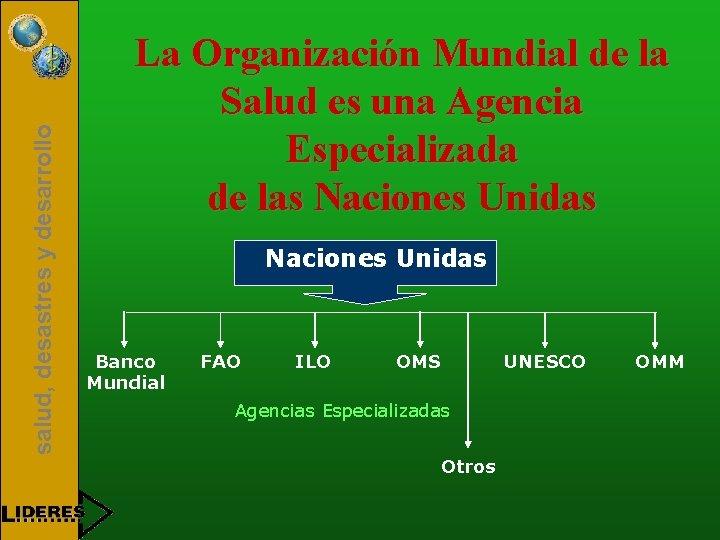 salud, desastres y desarrollo La Organización Mundial de la Salud es una Agencia Especializada